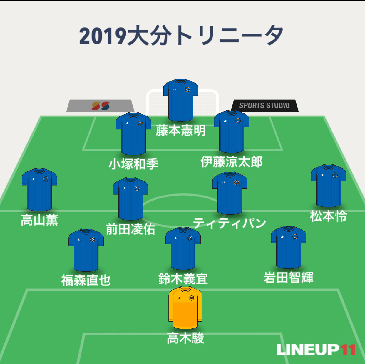 松本山雅fc Subhuman