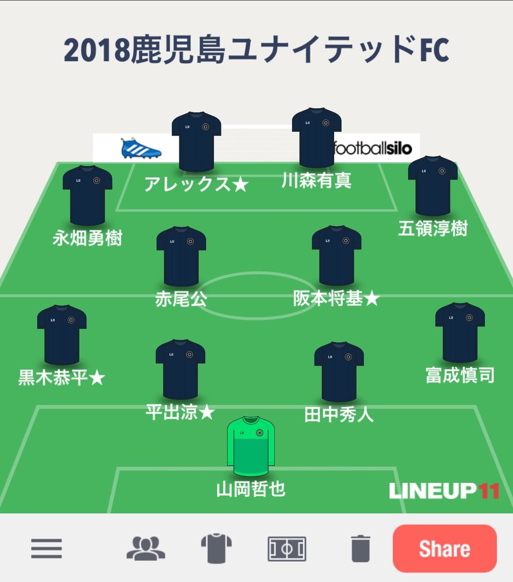 Jリーグ順位予想 Subhuman Jリーグ順位予想 Subhuman