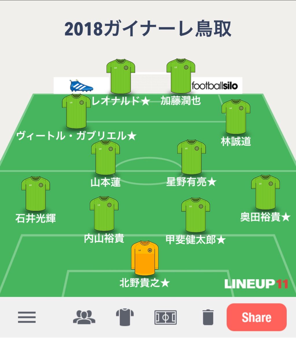 Jリーグ順位予想 Subhuman Jリーグ順位予想 Subhuman