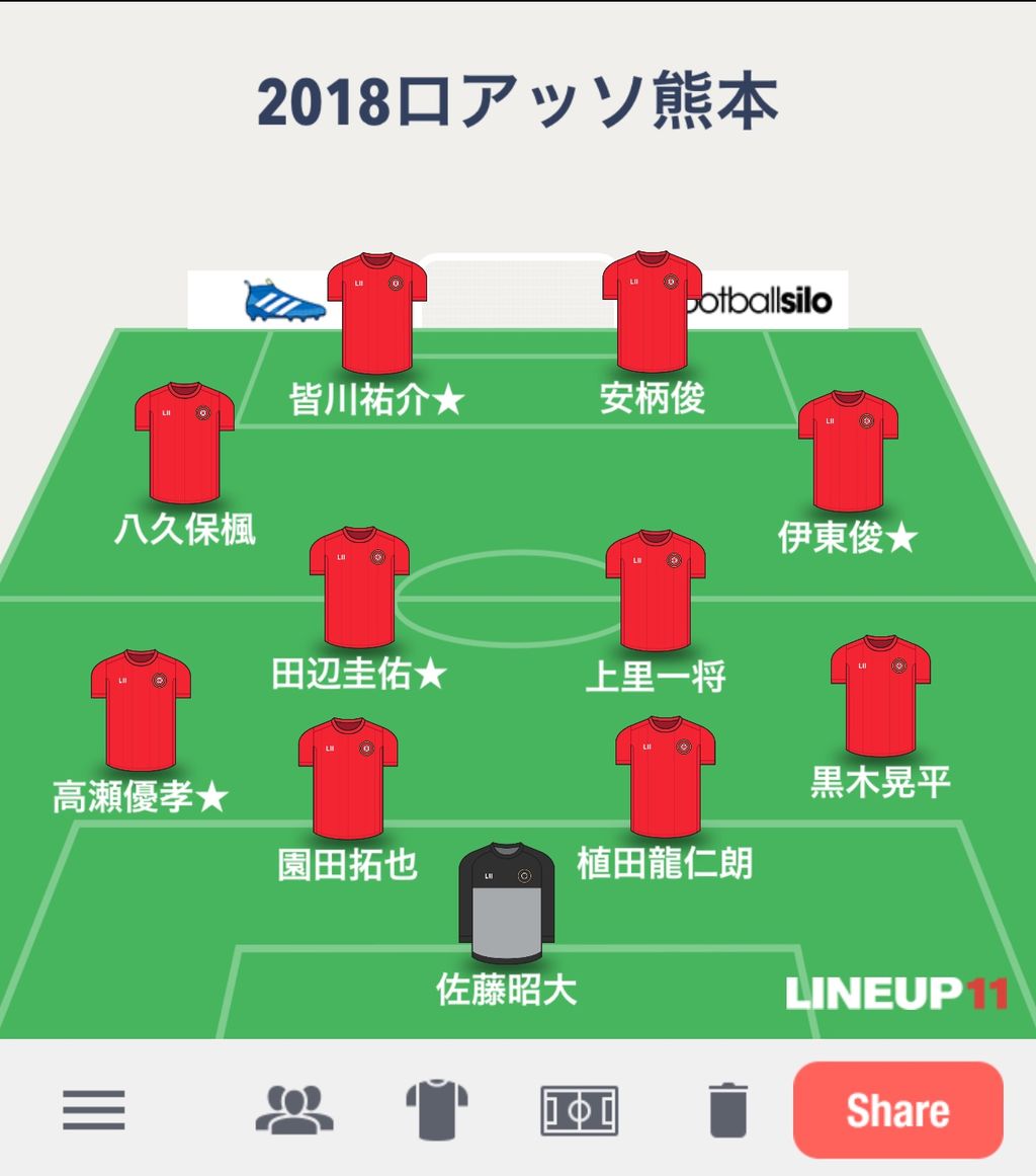 Jリーグ順位予想 Subhuman Jリーグ順位予想 Subhuman