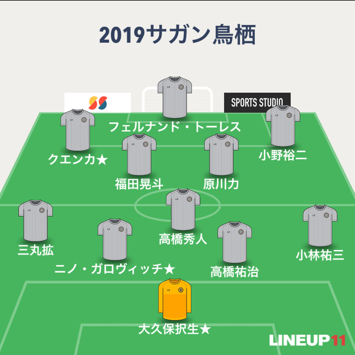 Jリーグ順位予想 Subhuman Jリーグ順位予想 Subhuman