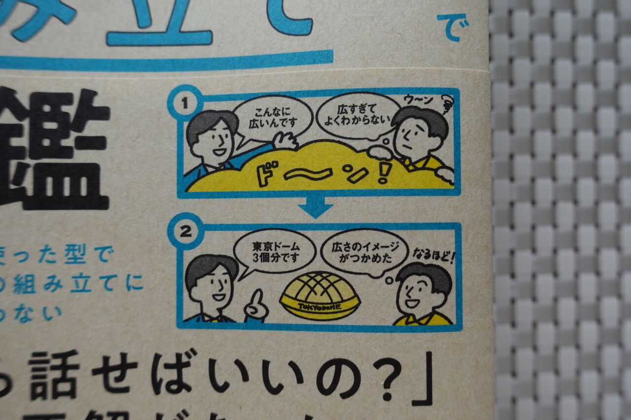 最近読んだ本紹介 例題つきですぐに試せる 説明組み立て図鑑 Rithu Blog 最近読んだ本紹介 例題つきですぐに試せる 説明組み立て図鑑 Rithu Blog