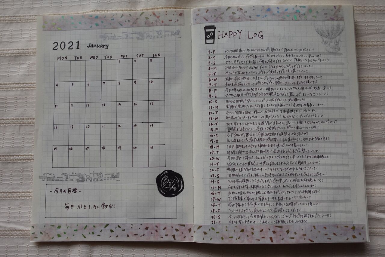 1時間で作るバレットジャーナル 文具女子の簡単デコノート 1月編 Rithu Blog 1時間で作るバレットジャーナル 文具女子の簡単デコノート 1月編 Rithu Blog