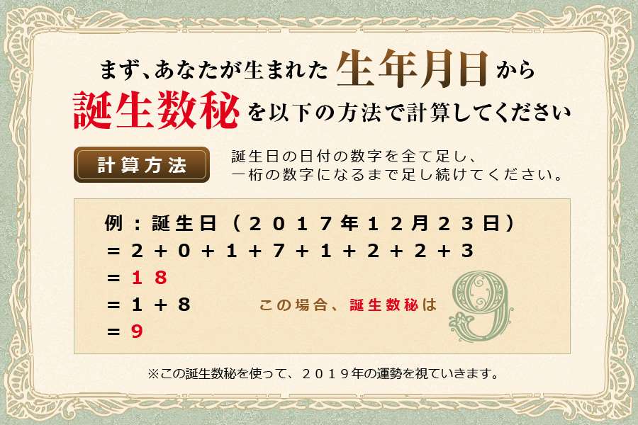２０１９年あなたの運勢をお伝えします Treasure 宝物