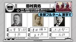 田村真佑_第4回頭NO王1