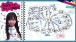 日向坂_相関図2019_齊藤