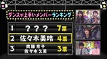 佐々木美玲_なんでもランキング1