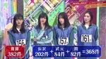 齋藤冬優花_ブログ女王2