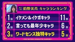 的野美青_私って何キャラ?ランキング1