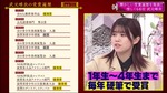 武元唯衣_私の輝かしい受賞遍歴ショー1