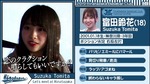 富田鈴花_日向坂野球部の奇跡1