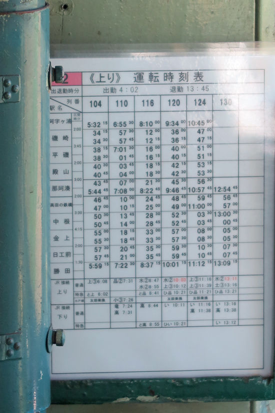 2016年5月 ひたちなか海浜鉄道の国鉄型キハ 2 : 黒革の雑記帖