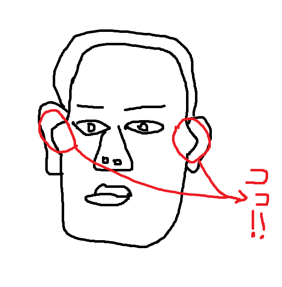 画像 モテない顔10の特徴 ラジック 画像 モテない顔10の特徴 ラジック