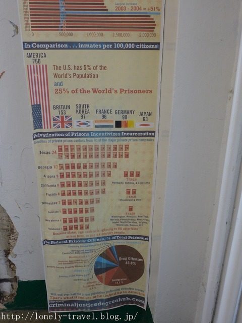 ¥¢¥ë¥«¥È¥é¥ºÅç¡¡Alcatraz Island
