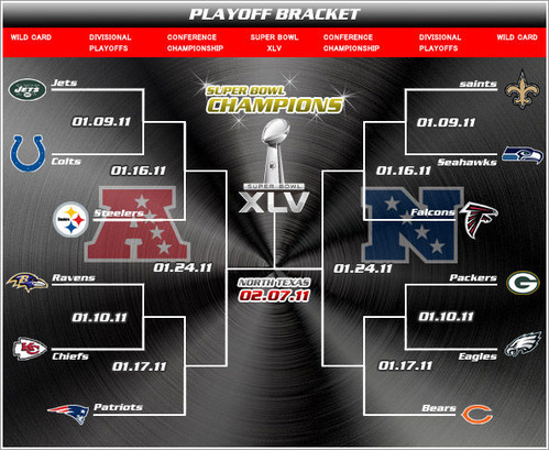 tournament