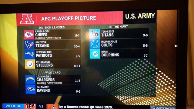 NFL