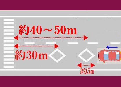 image横断