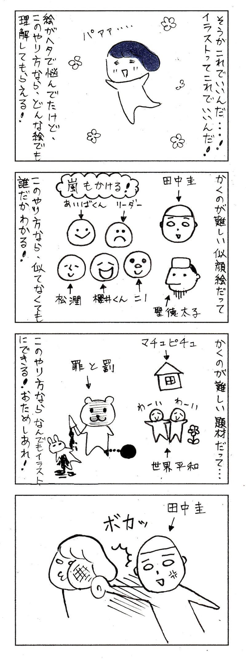 簡単なイラストの描き方 かぞくの絵日記帳 簡単なイラストの描き方 かぞくの絵日記帳