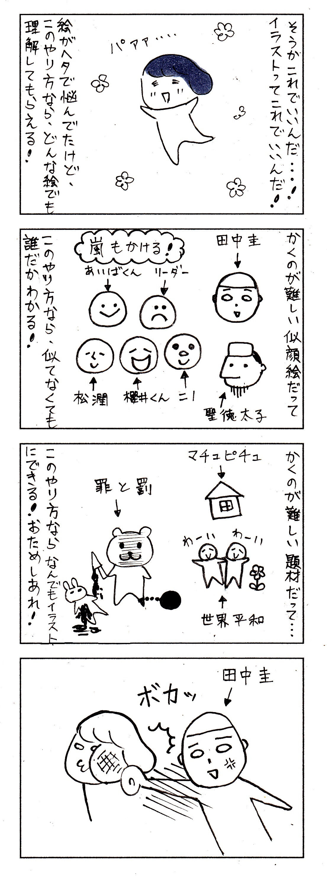 簡単なイラストの描き方 かぞくの絵日記帳
