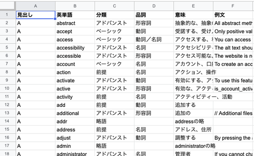 Glide用スプレッドシートデータ
