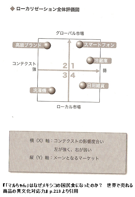 l10nmap_213