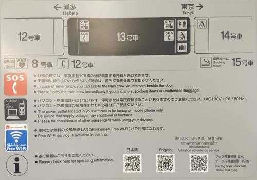 東海道新幹線の座席部分案内