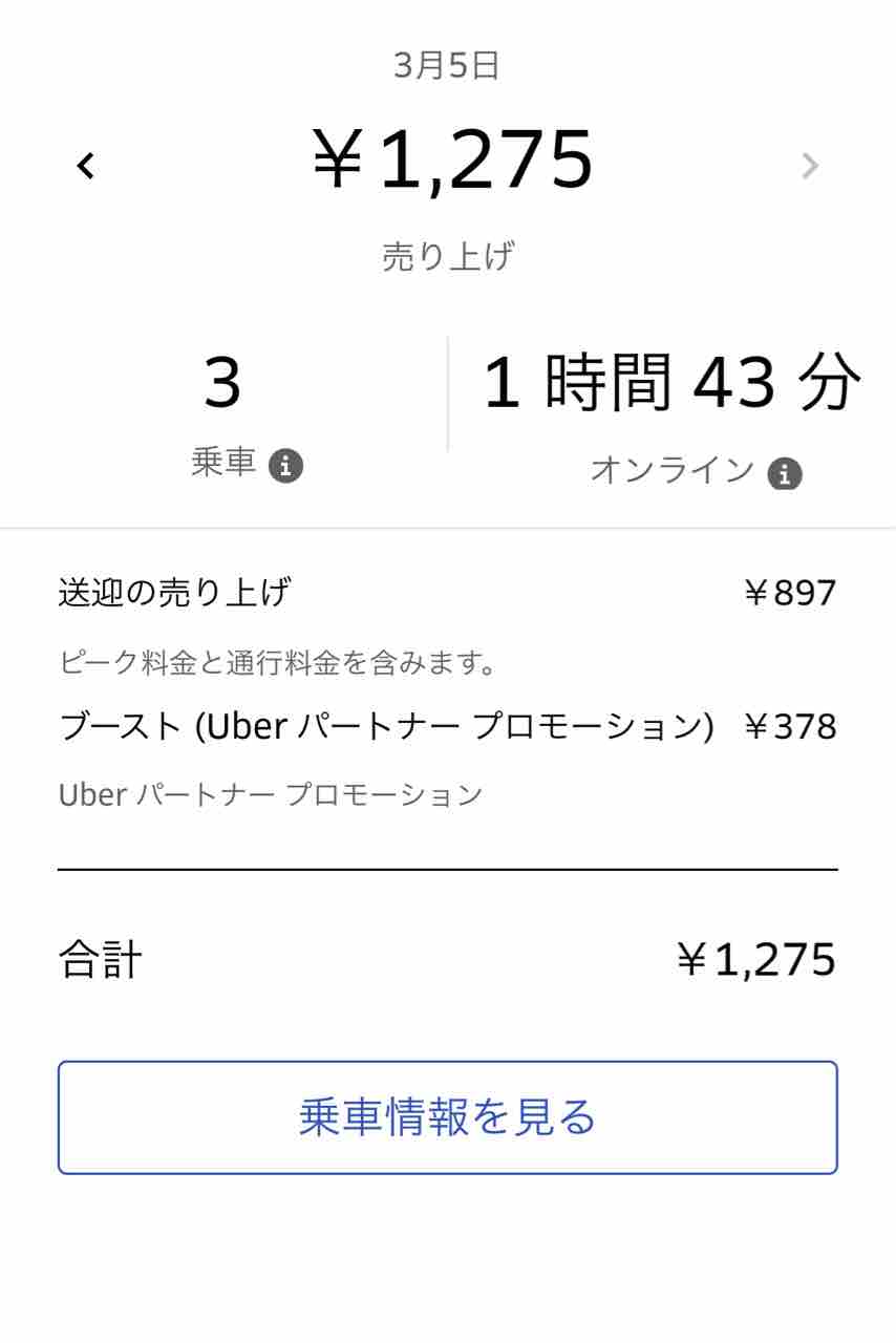 仕事帰りに1日1000円稼ぐぞ!ウーバーイーツ : でんでんブログ