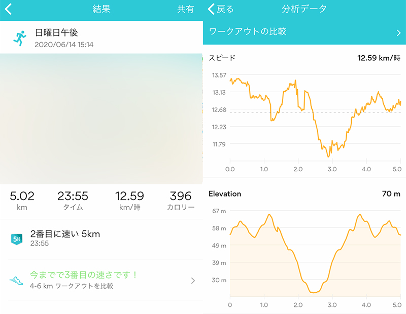 Runkeeper-2020.6.14