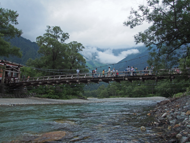 河童橋