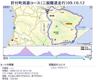 091012Route