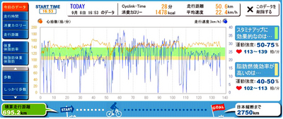 090908ciclink