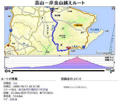 koyama-kisira