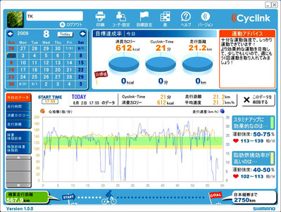 Ciclink090802