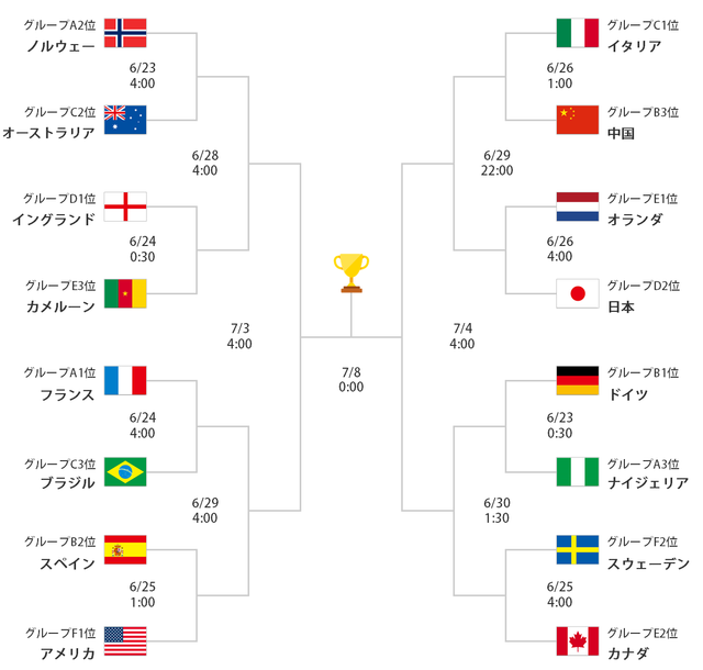 96540966-C725-4CF0-BF76-6FB85D768111