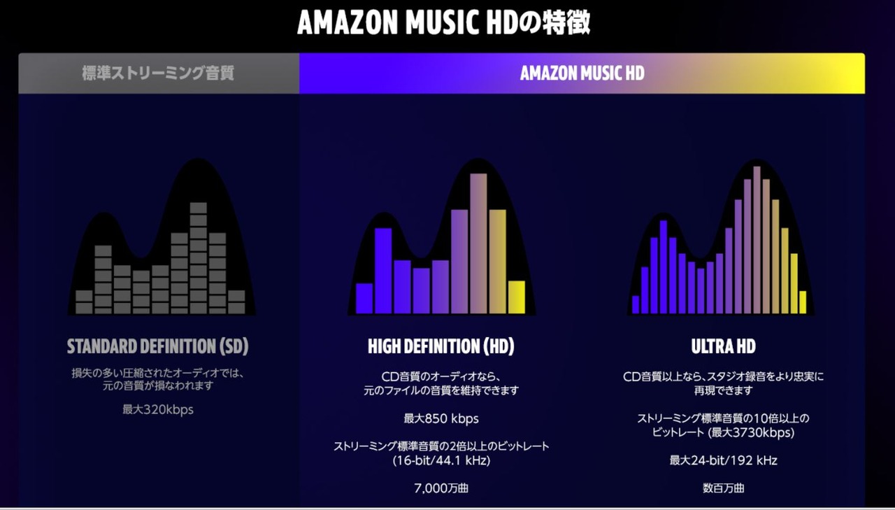 キャプチャ