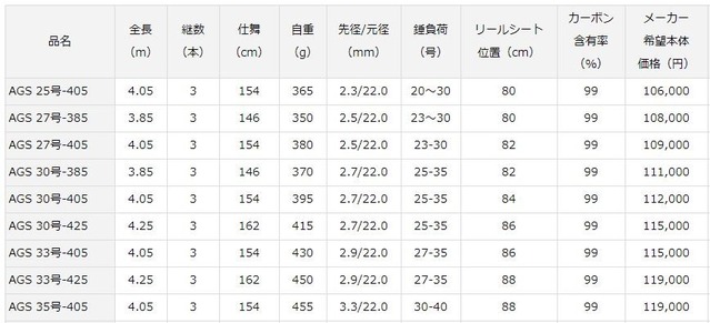 キャプチャ