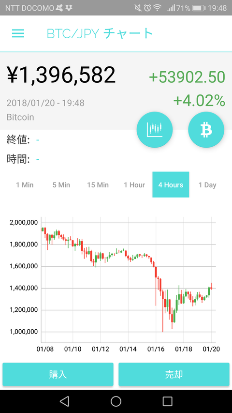 速達メール便送料無料】 三菱 M級ダイヤコート COAT (10個 速達メール便送料無料】 三菱 M級ダイヤコート COAT (10個