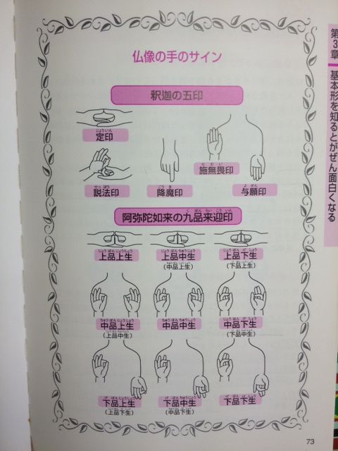 まったく オイラ 知らないことだらけだ 仏像の手のサイン 持ち物 かぁ 色々あるんだ 日本語教師でサブスリー