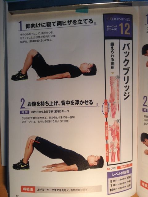 10k 久々の長友体幹トレ ああ 忘れていた これが大事なのだ 日本語教師でサブスリー 10k 久々の長友体幹トレ ああ 忘れていた これが大事なのだ 日本語教師でサブスリー