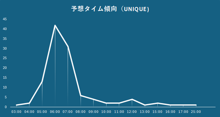 ͽ�ۥ����෹��