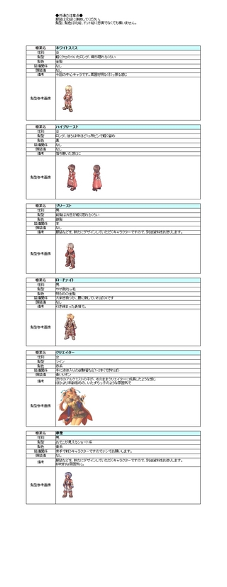 極秘発注資料を強奪!! 「なし」って「指定しないのでご自由に」の意味らしいよ