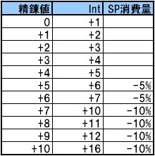 狼䤹ʡ