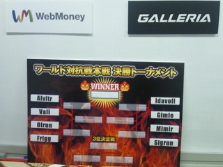 決勝表