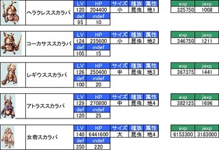これが「甲帝スカラバ」だっ!
