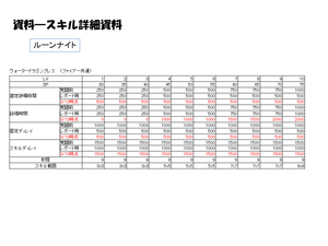 ¥ë¡¼¥ó¥Ê¥¤¥È