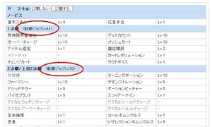転職レベル