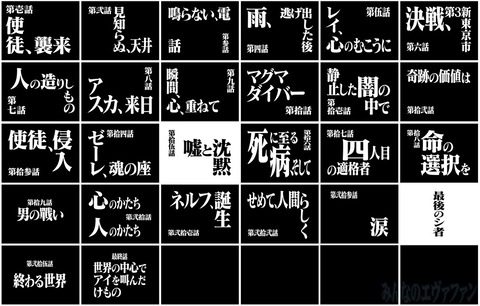 エヴァで好きな回は？→「男の戰い」「まごころを君に」ワイ「はぁ……」