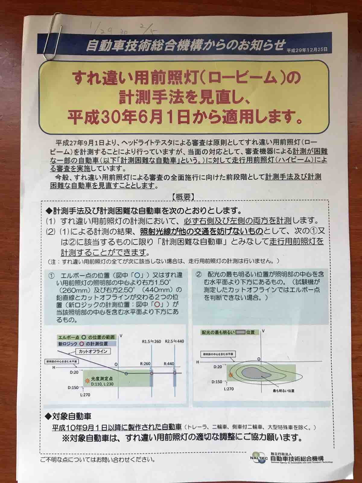 先日のロービーム計測方法見直しについて テスター屋の秘密のつぶやき 有 中川カーテスター場 先日のロービーム計測方法見直しについて テスター屋の秘密のつぶやき 有 中川カーテスター場