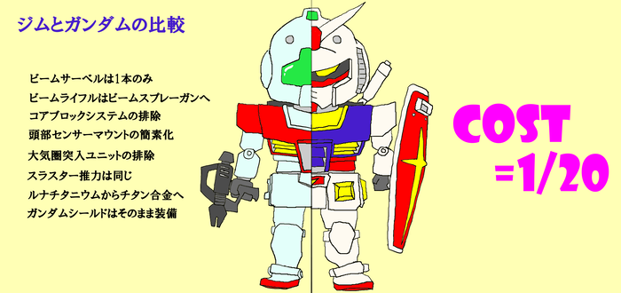 57eaec9882b7931b4e2de547f97415ee