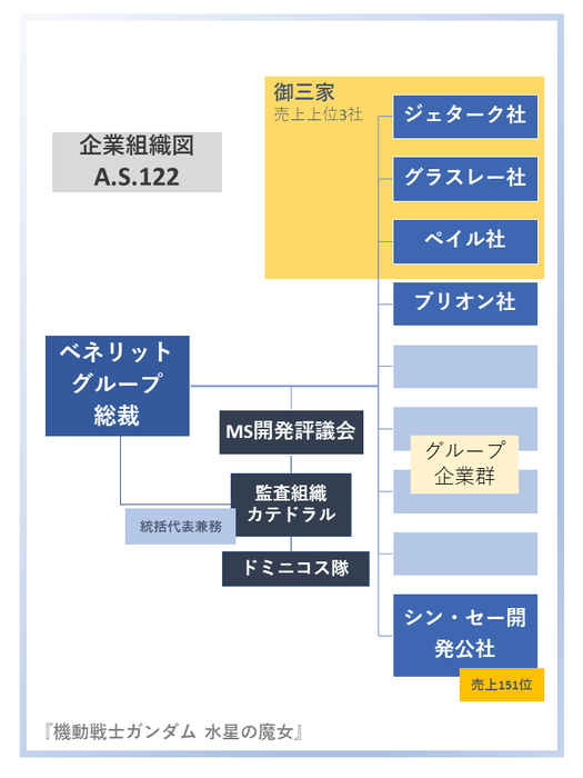 205b641b4f1d1bd6f9496ec5bbc85a30